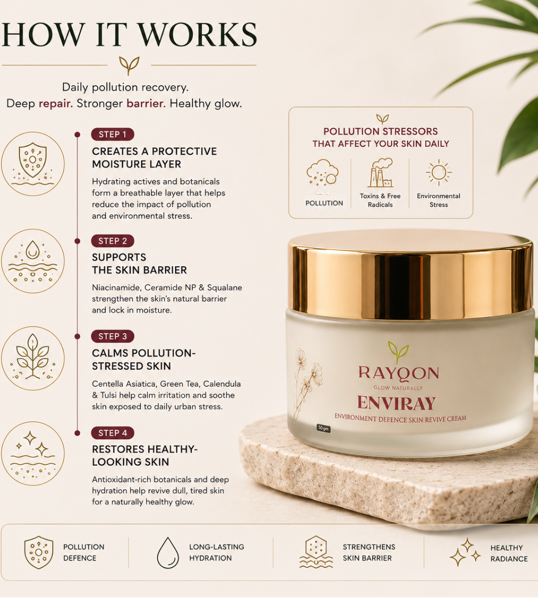 Enviray - Environment defence skin revive cream