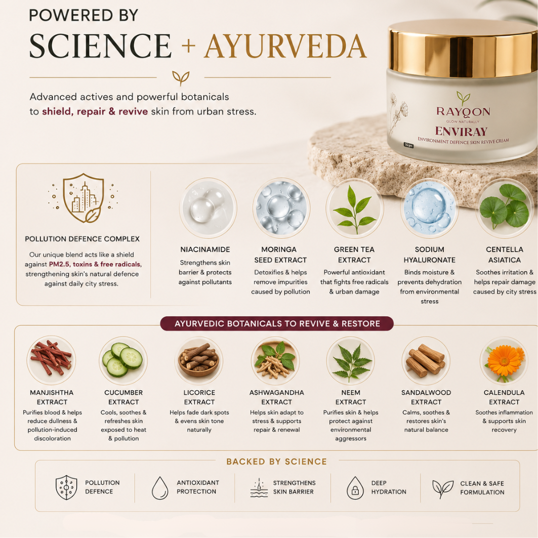 Enviray - Environment defence skin revive cream